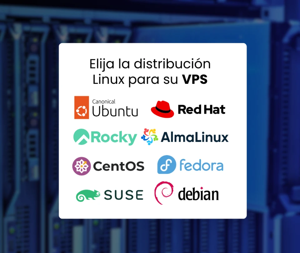 VPS Linux Miami, Bogotá VPS Linux Miami, Bogotá